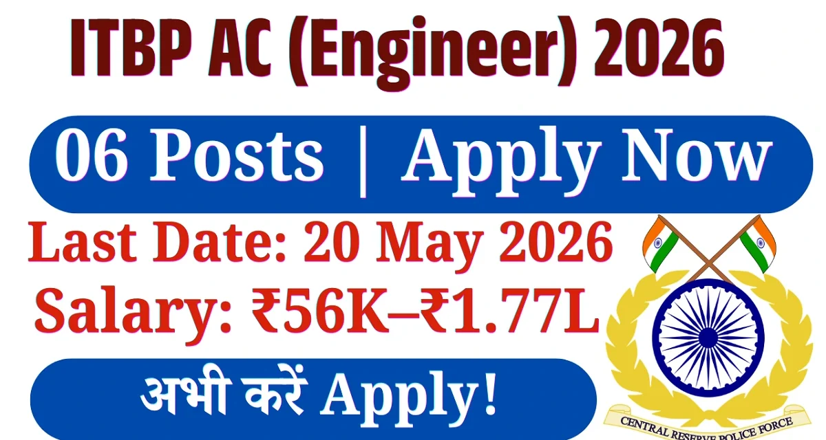 ITBP AC (Engineer) 2026