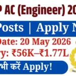 ITBP AC (Engineer) 2026